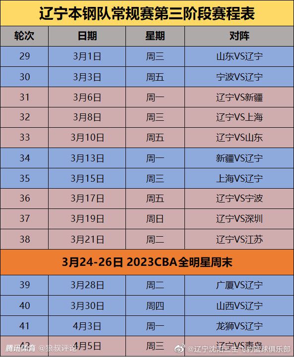 据德国天空体育记者Florian Plettenberg独家报道，拜仁准备支付巨额转会费签下巴萨后卫阿劳霍，图赫尔向阿劳霍表示将不惜一切代价。